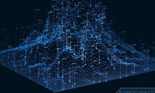 大數(shù)據(jù)運營中的服務驗證、測試、評估與知識管理及市場調(diào)查